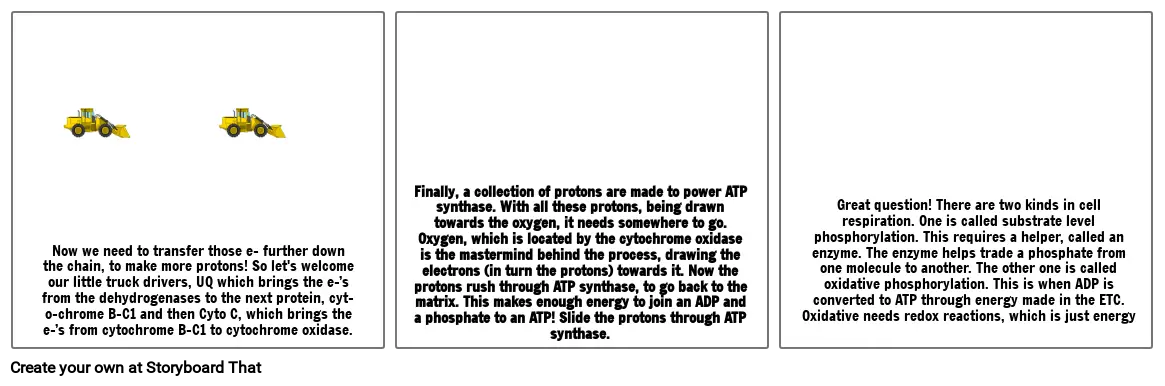 Glycolysis