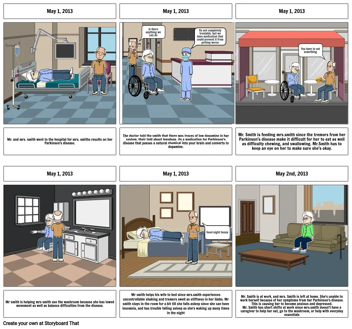 Parkinsons disease