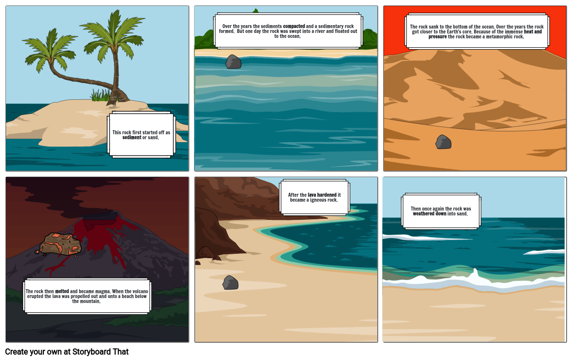 rock cycle storyboard