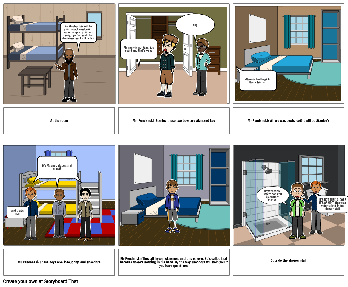 Holes Chapter 5 Comic Strip Storyboard By 6a9bad6b