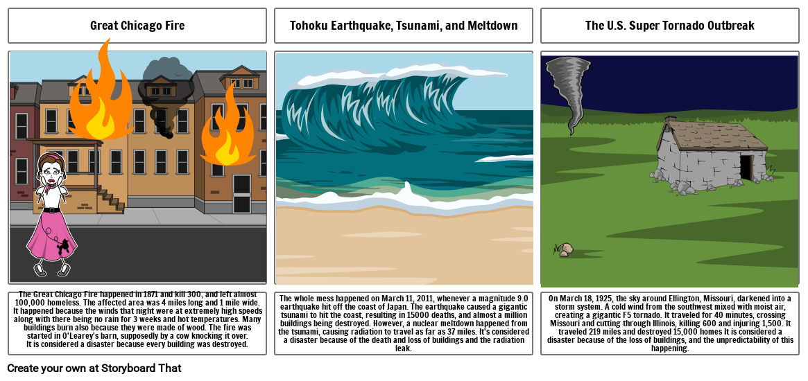 HIstorical disasters
