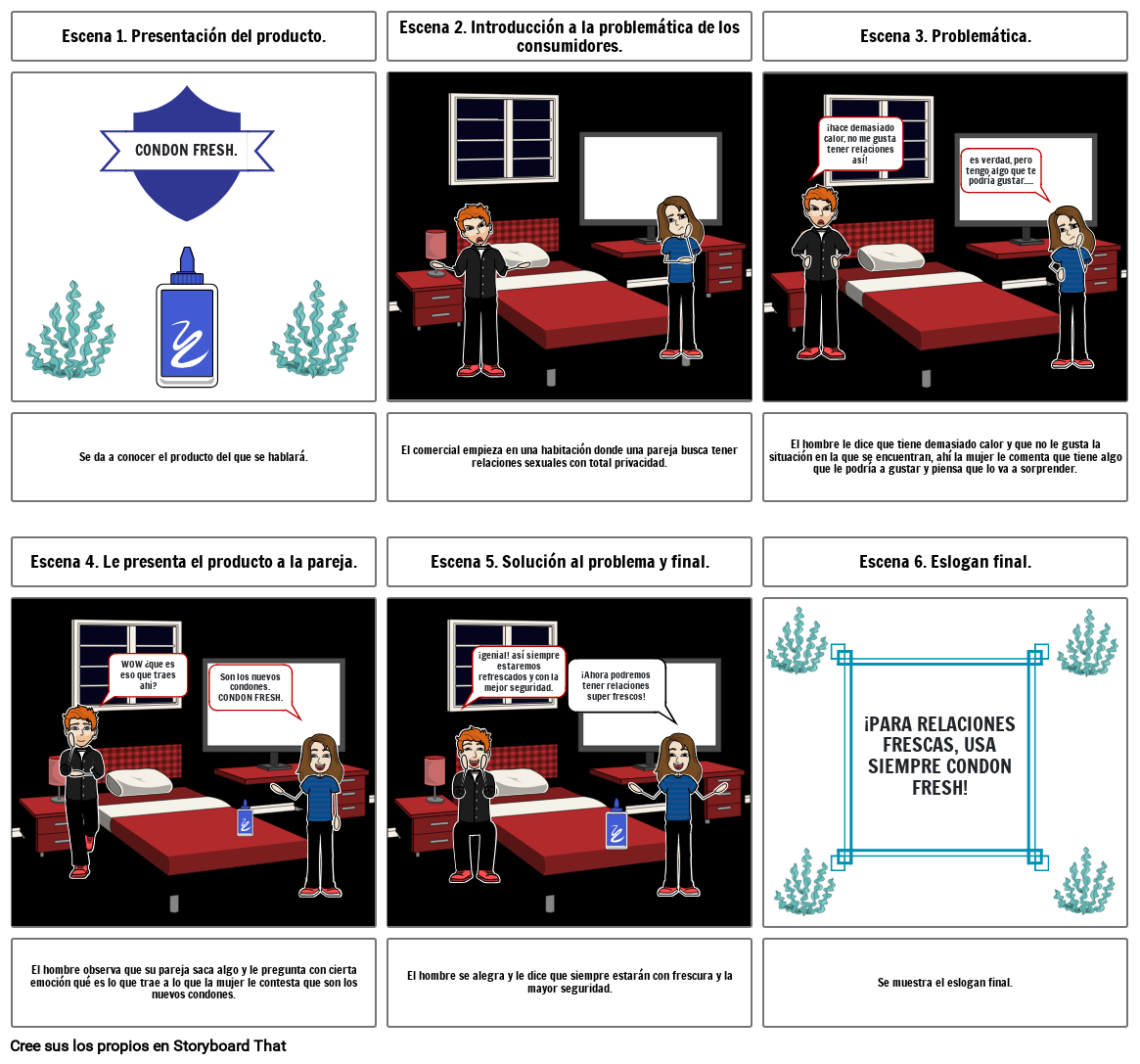 STORY BOARD PRODUCTO