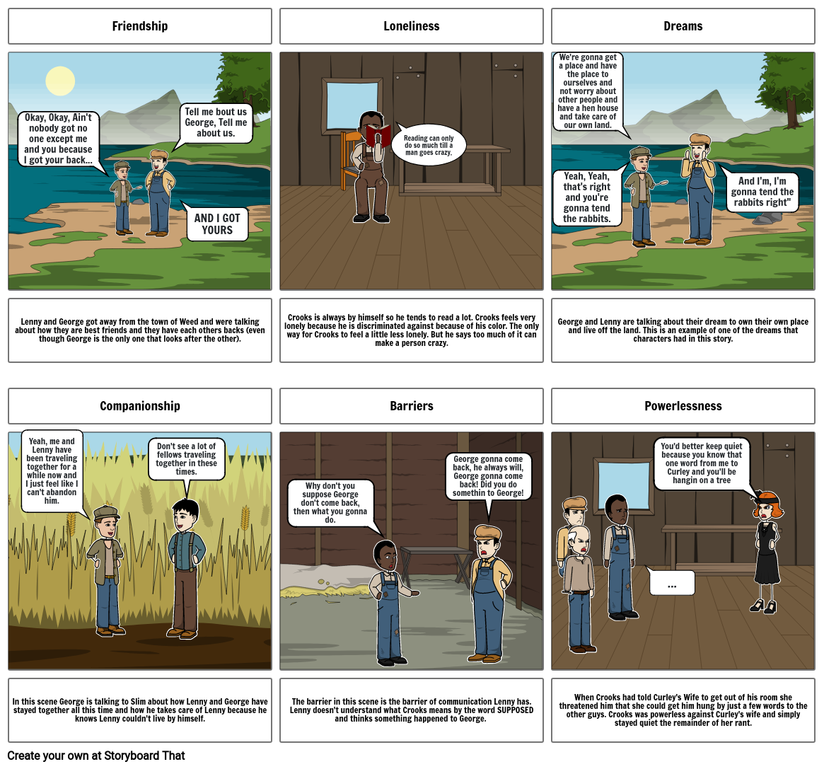 Of Mice And Men Final Project Storyboard by 6ab01033