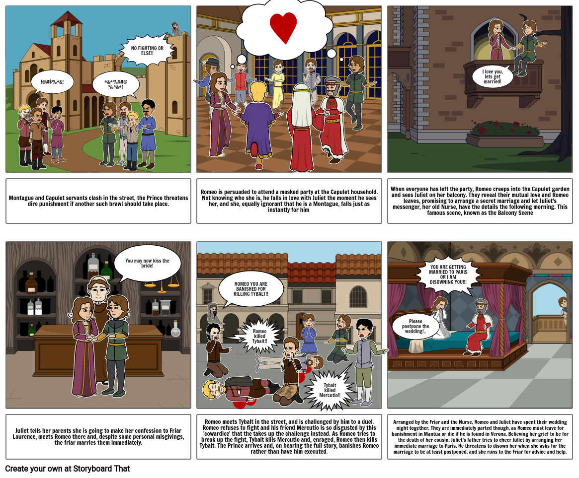 Romeo and Juliet storyboard Storyboard por 6abac0cf