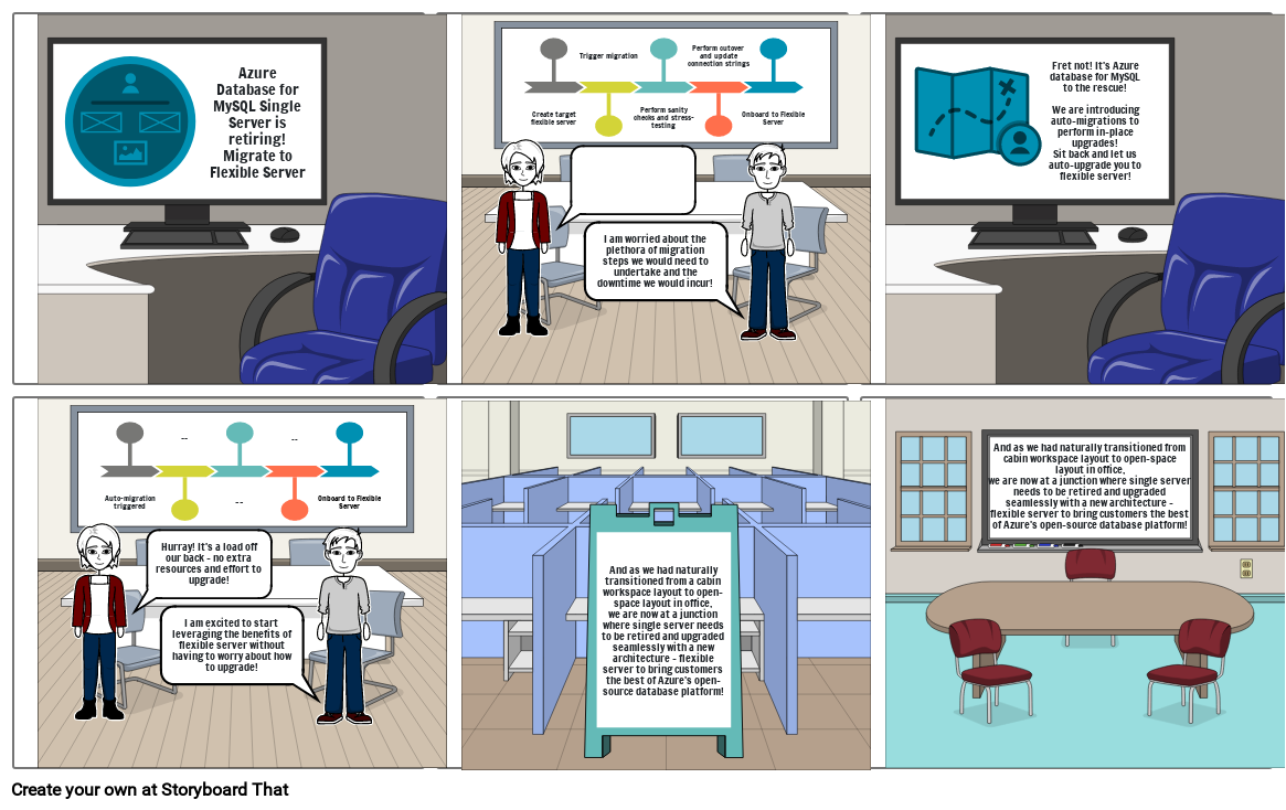 Ss To Fs Storyboard By 6ac0d4fd