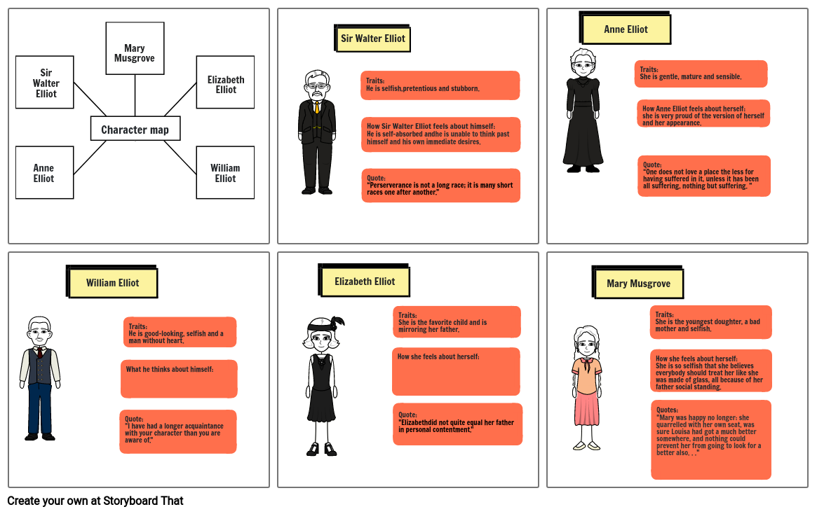 character-map-for-persuasion-storyboard-by-6ac3a139