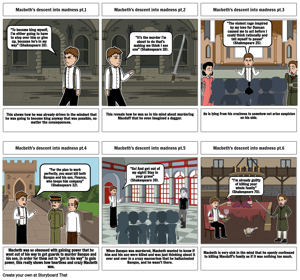 Macbeth's descent into madness Storyboard by 6af864fd