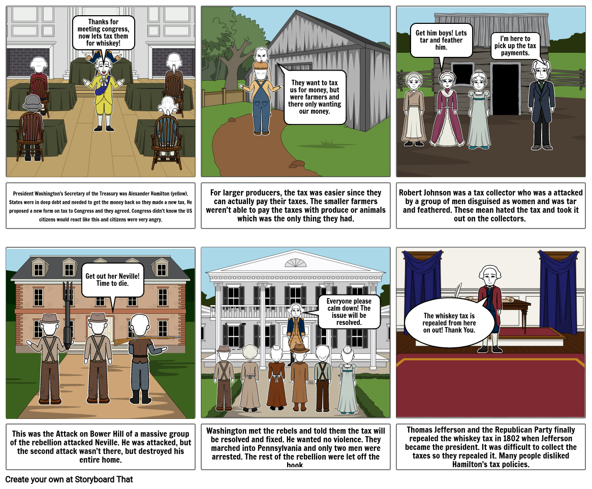 Storyboard History Storyboard by 6b9a0672