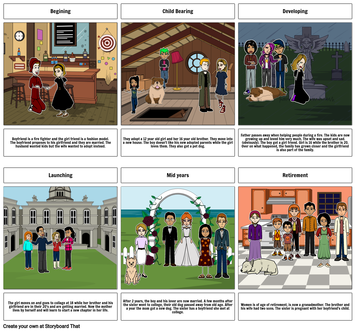 6 stages of family Storyboard by 6ba3627a