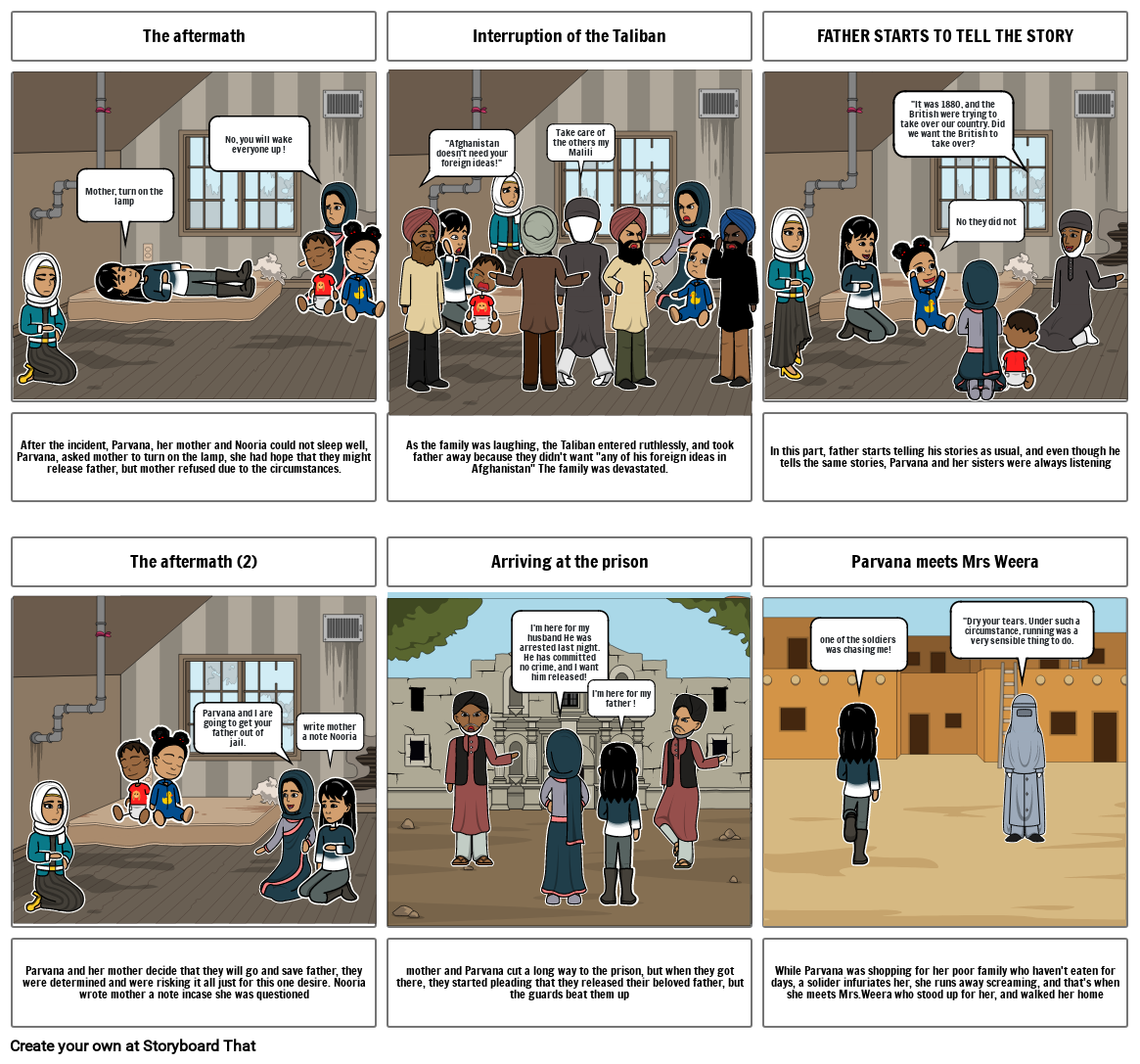 The breadwinner (1) Storyboard by 6bd77697