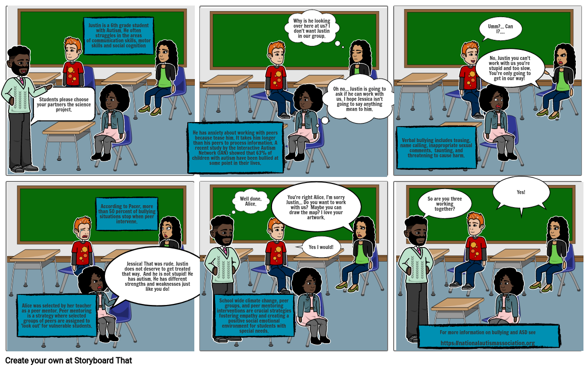 Bullying and Students with Special Needs Storyboard