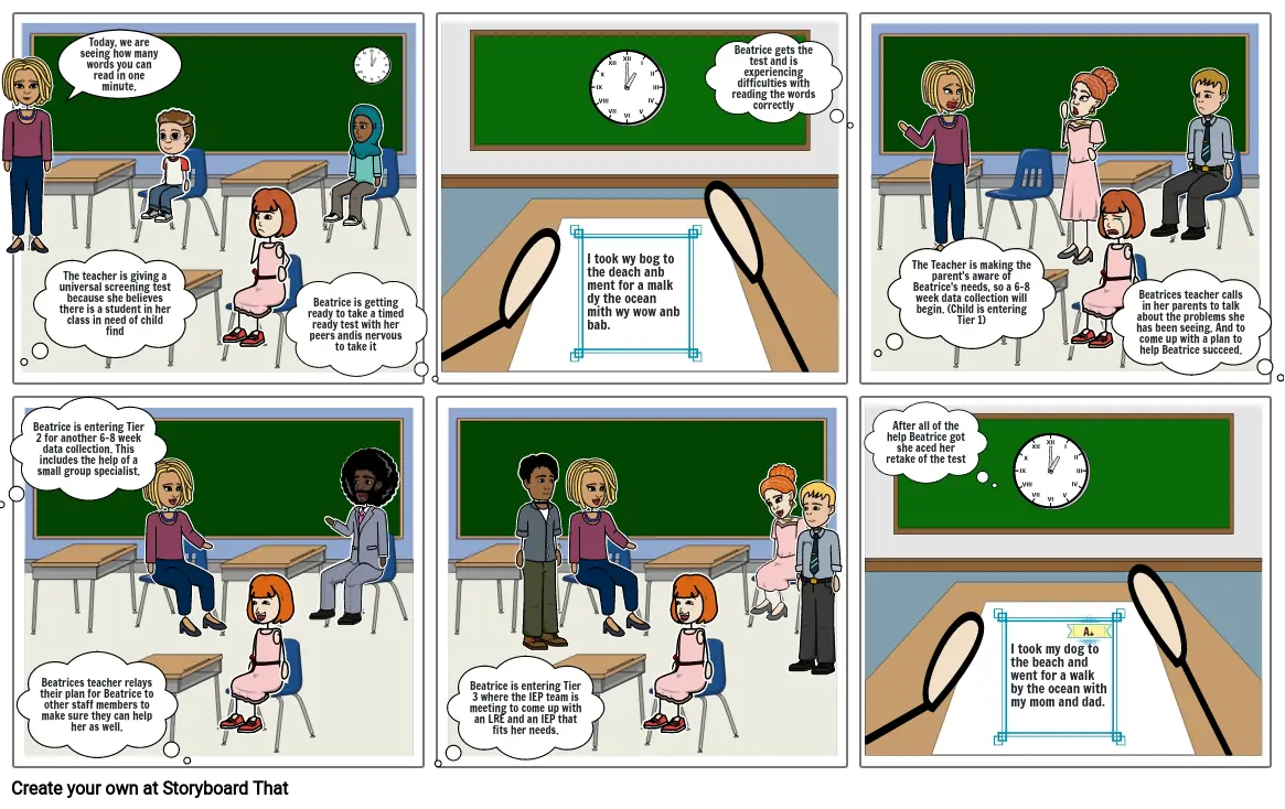 RTI Comic Strip