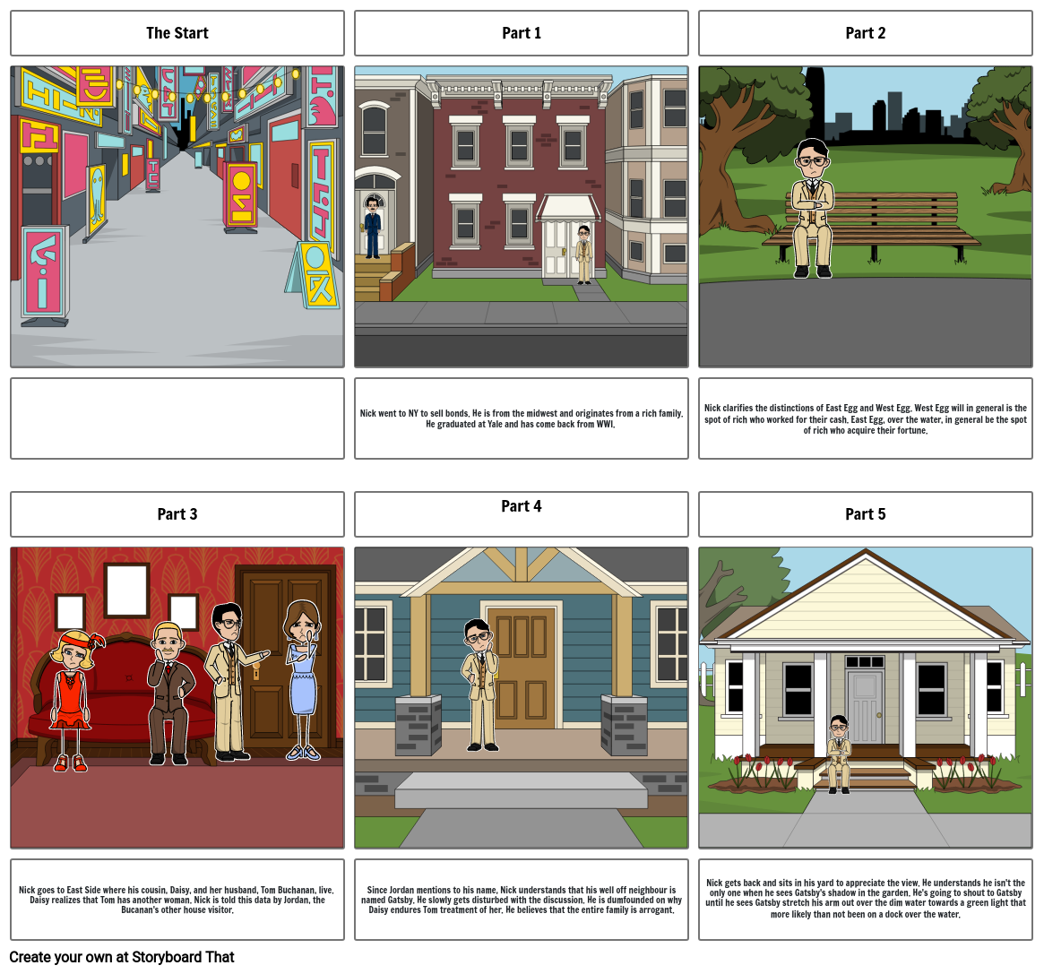 The Great Gatsby Summary Chapter 1 Litcharts - Design Talk