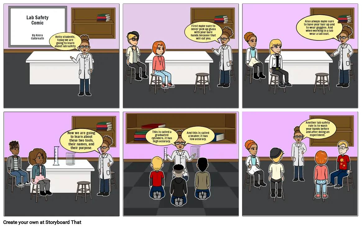 Lab Safety Comic Strip project