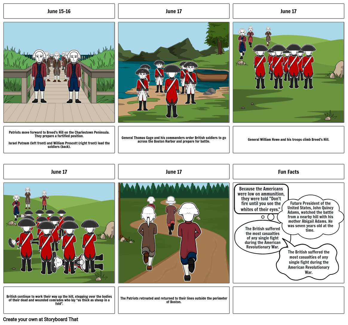 The Battle of Bunker Hill (Breed's Hill) Storyboard