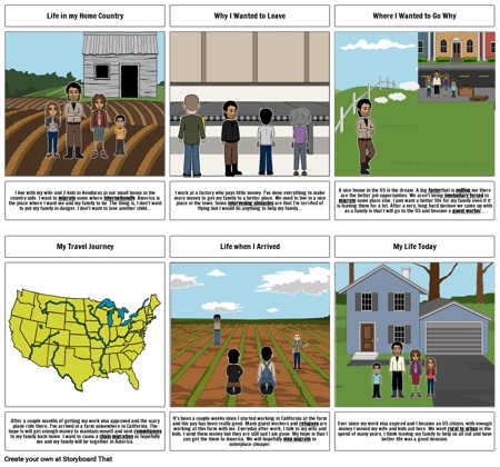 Migration Storyboard