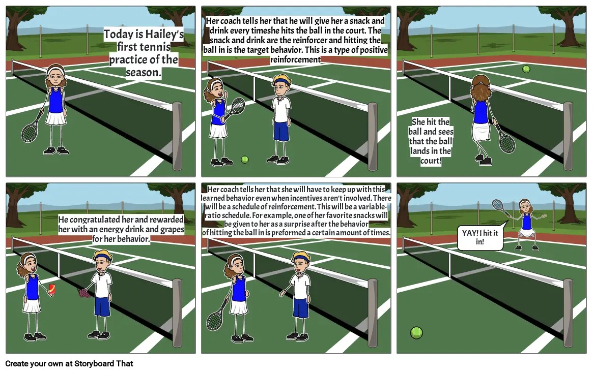 Classical Conditioning Storyboard