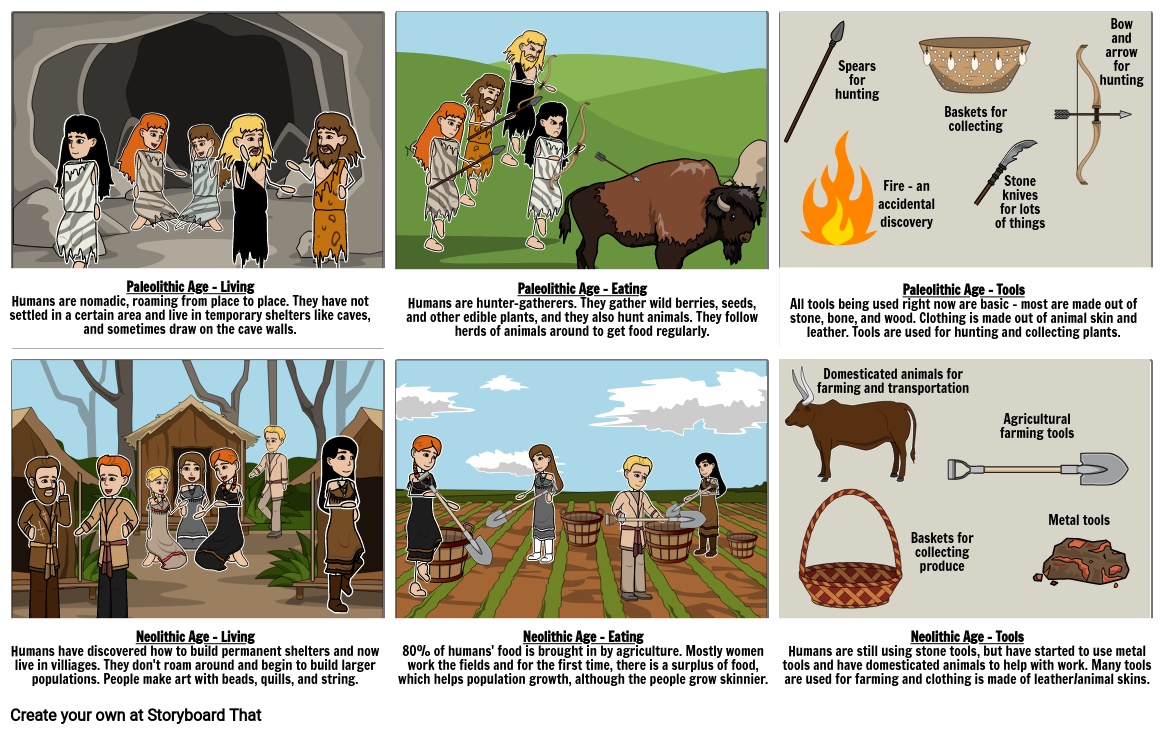 Paleolithic Age Neolithic Age Storyboard By 6cb9378e   Paleolithic Age Neolithic Age 