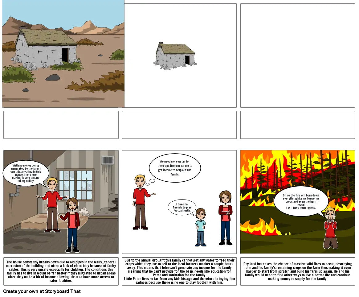 Geo storyboard