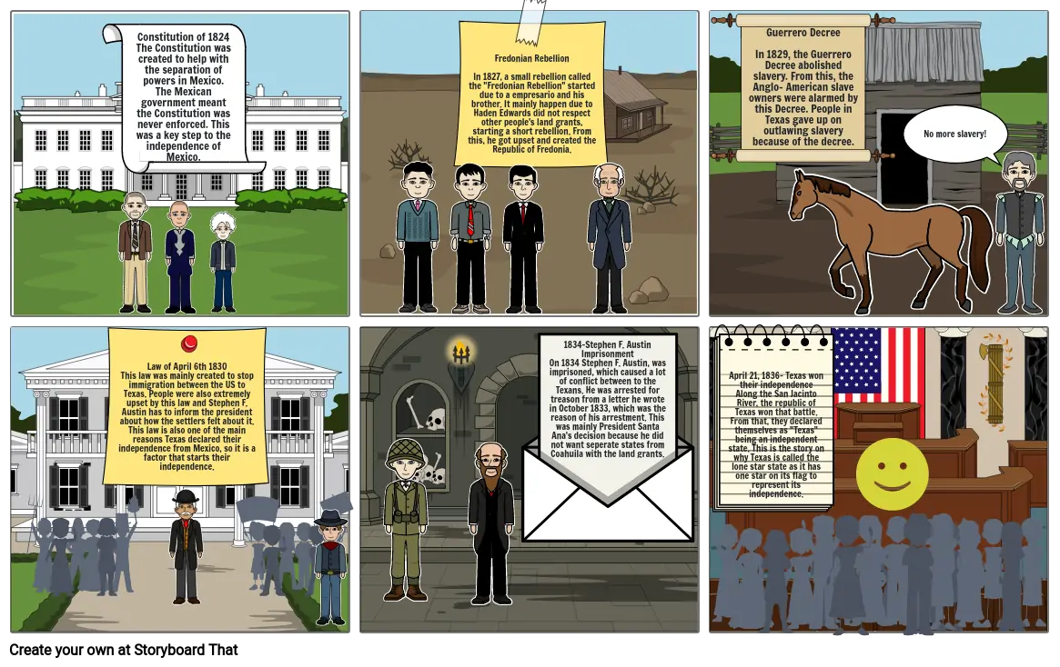 Texas Revolution Storyboard- Varsha S.