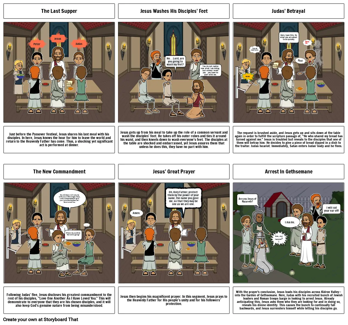 Jesus' Last Supper Storyboard Par 6d31190b