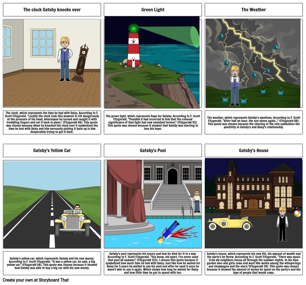 gatsby-storyboard-by-6d83a002