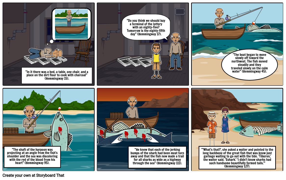 Symbolism in “The Old Man and the Sea” - Literary English