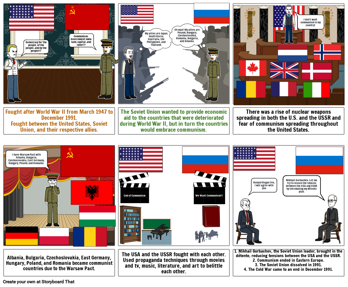 the-cold-war-walkthrough-by-ganesh-kumar-storyboard