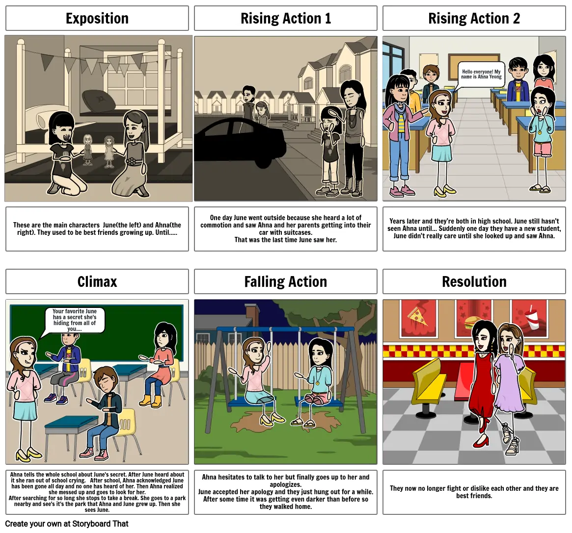 Narrative Writing Storyboard by 6da7eef7