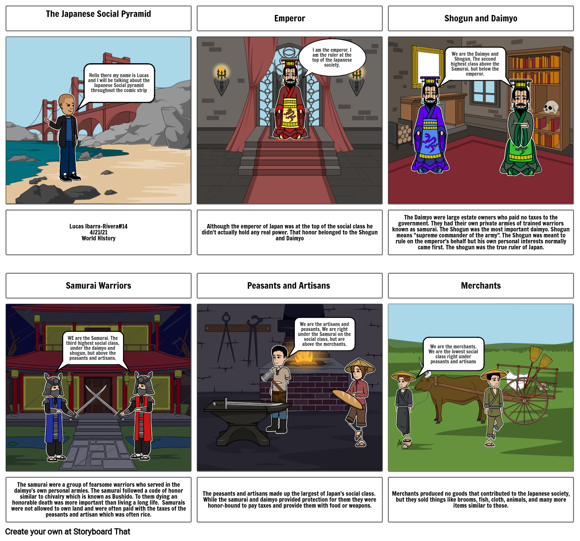 History Project Storyboard By 6dc69c26