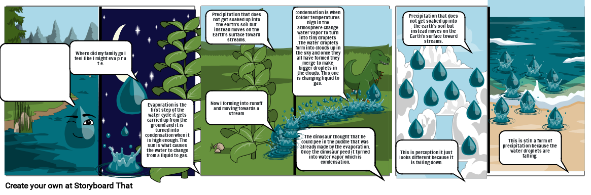 water cycle part 1