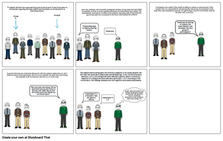 Cognitive Dissonance