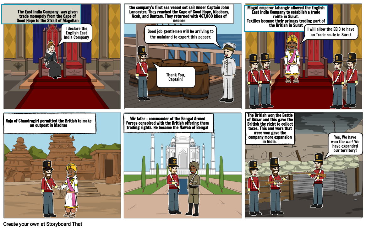 Activity on Comic Strip Storyboard by 6e26d2c6