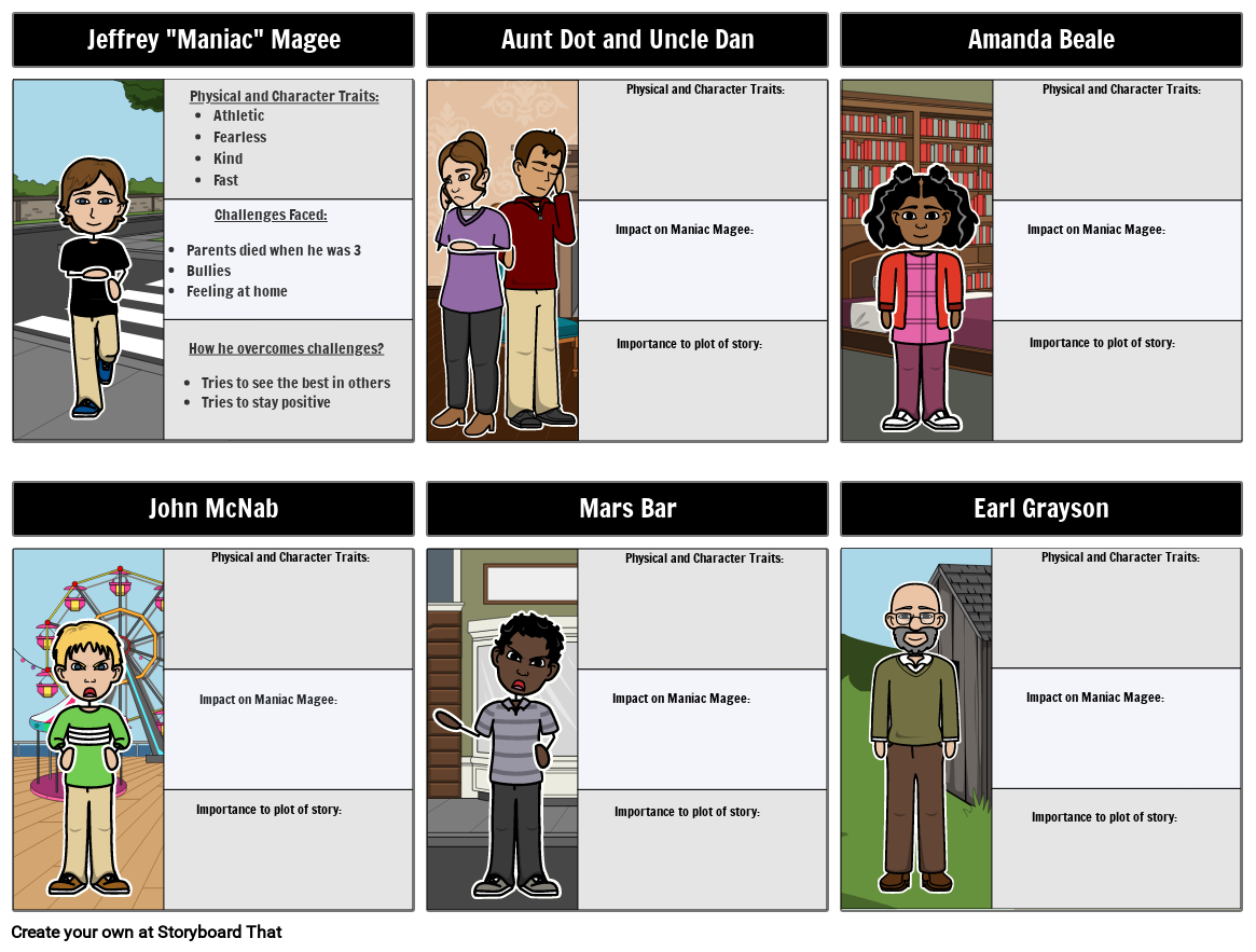 Character Maniac Magee Storyboard by 6e5e4241