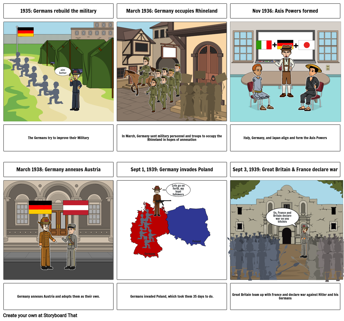 Sydney Rice, Per 6 -World History Storyboard by 6e949793