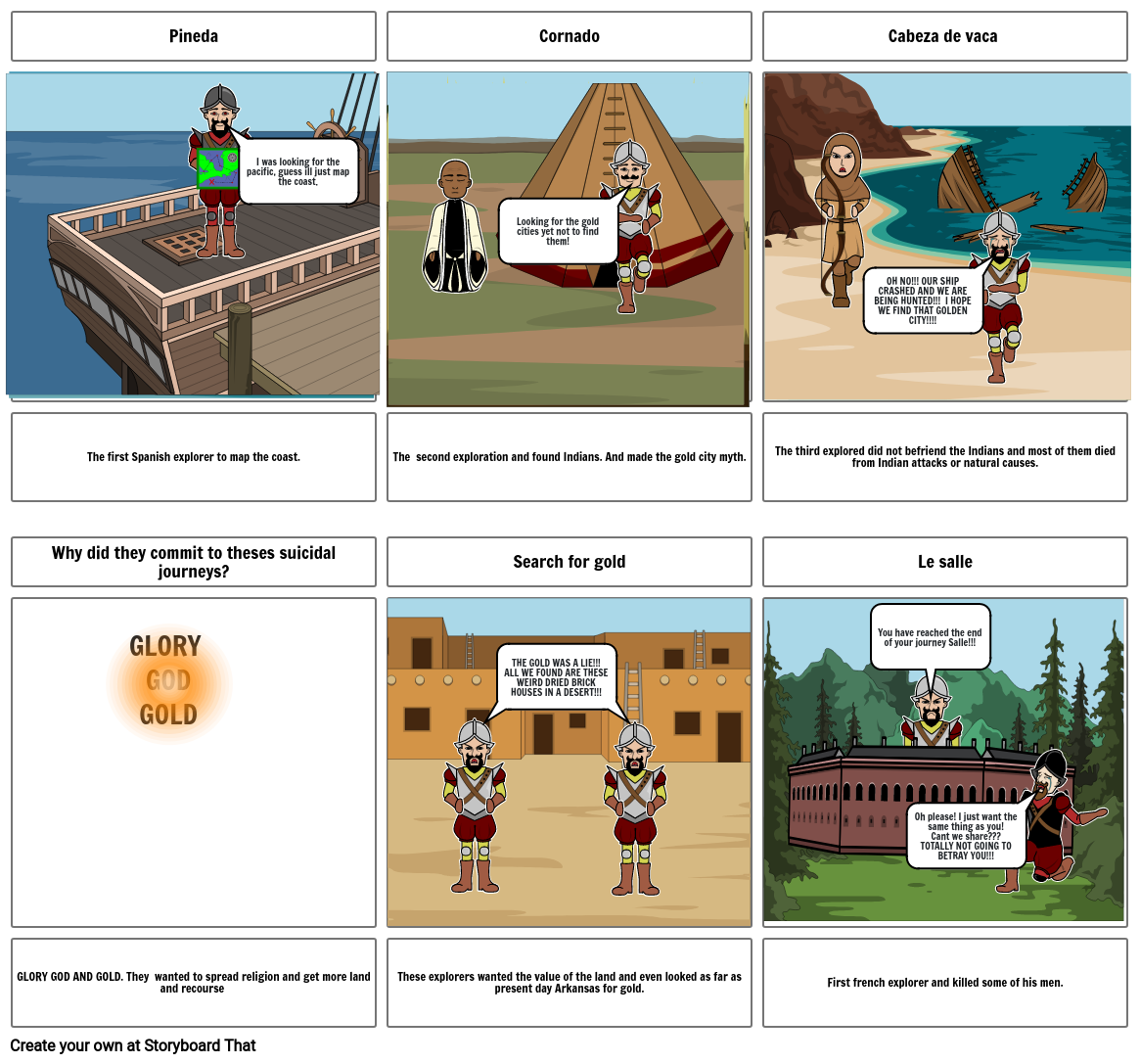 history-spanish-explorers-storyboard-storyboard