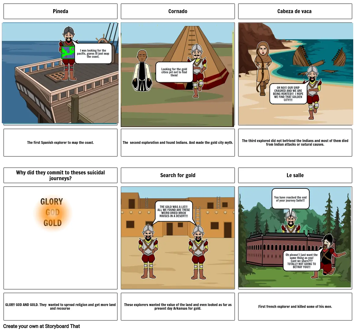 History spanish explorers storyboard