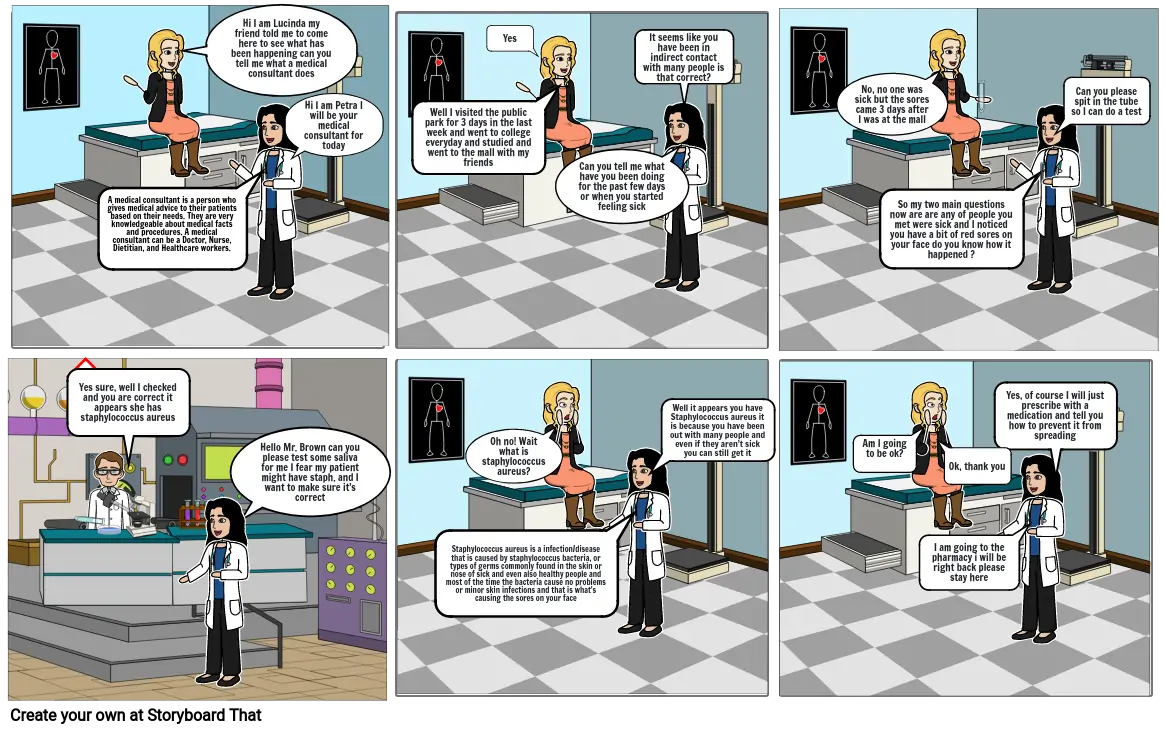 Science Capstone_ Story Board 1_Petra Bou Ghanem