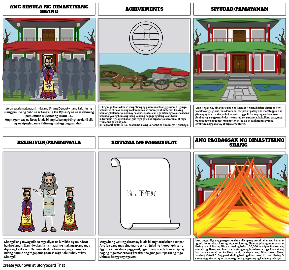 KABIHASNAN NG ASYA-SHANG DYNASTY-CASZANDRA COLENE D. DISO.