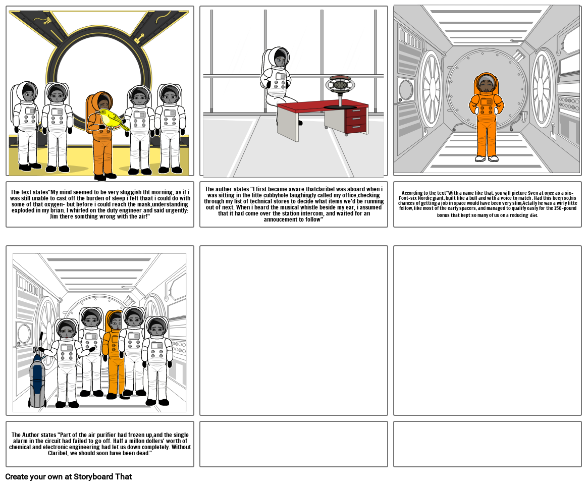 Feathered Friend Storyboard par 6f091e63