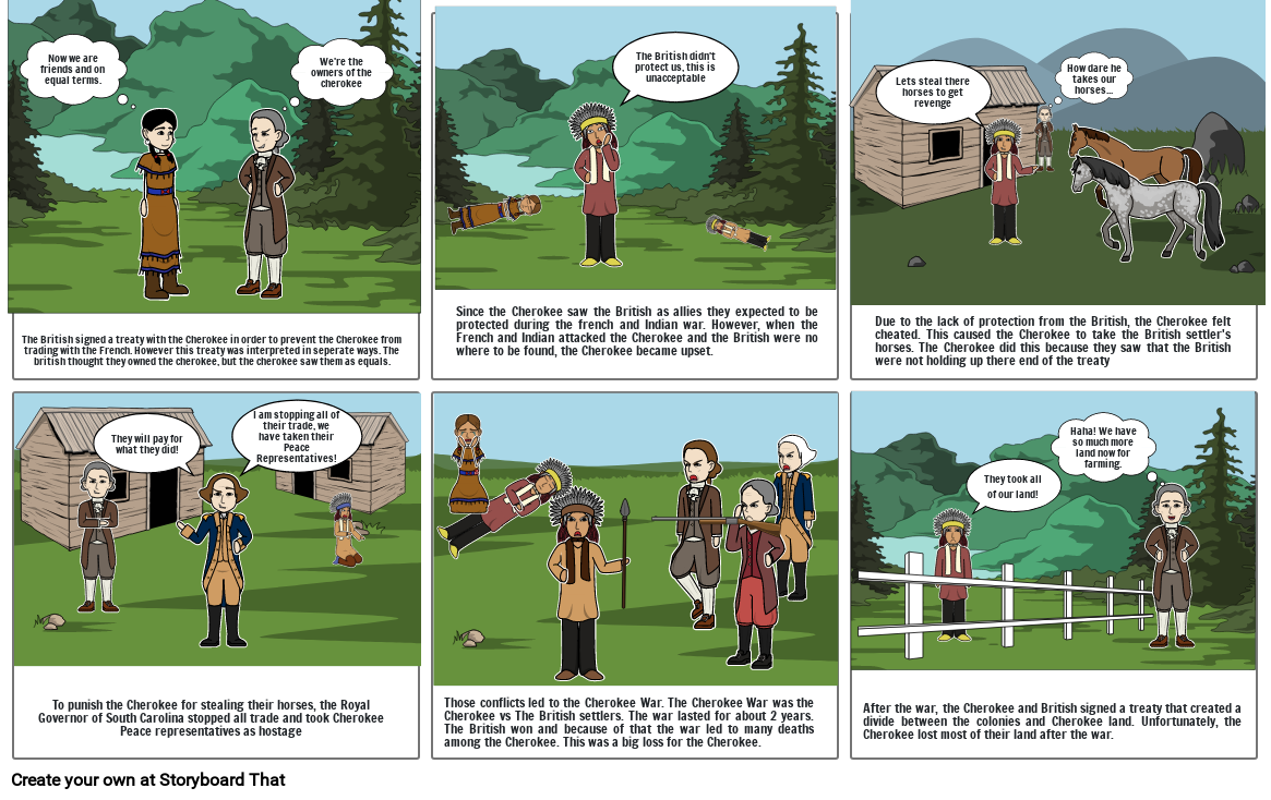 Cherokee war Storyboard por 6f2e7bd5