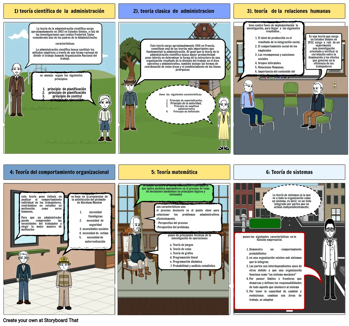 Teorias De Administración Storyboard Por 6f373968 1768