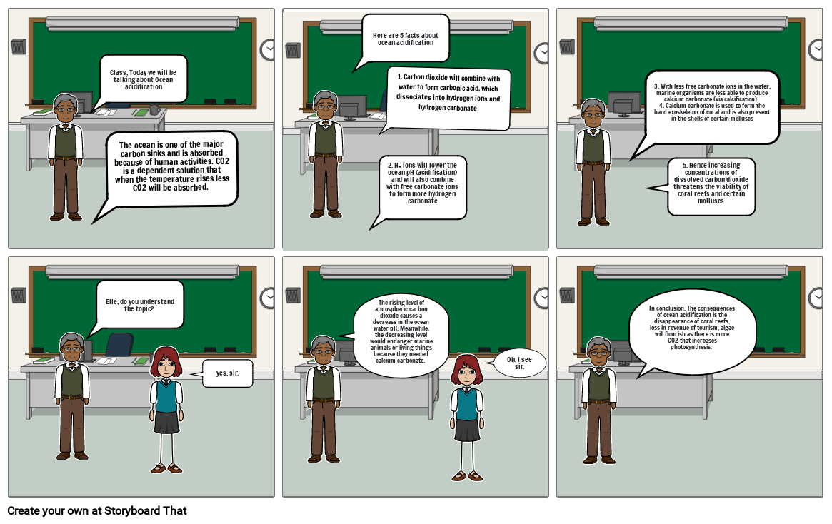 Bio part 2 Ocean acidification Storyboard by 6f480455