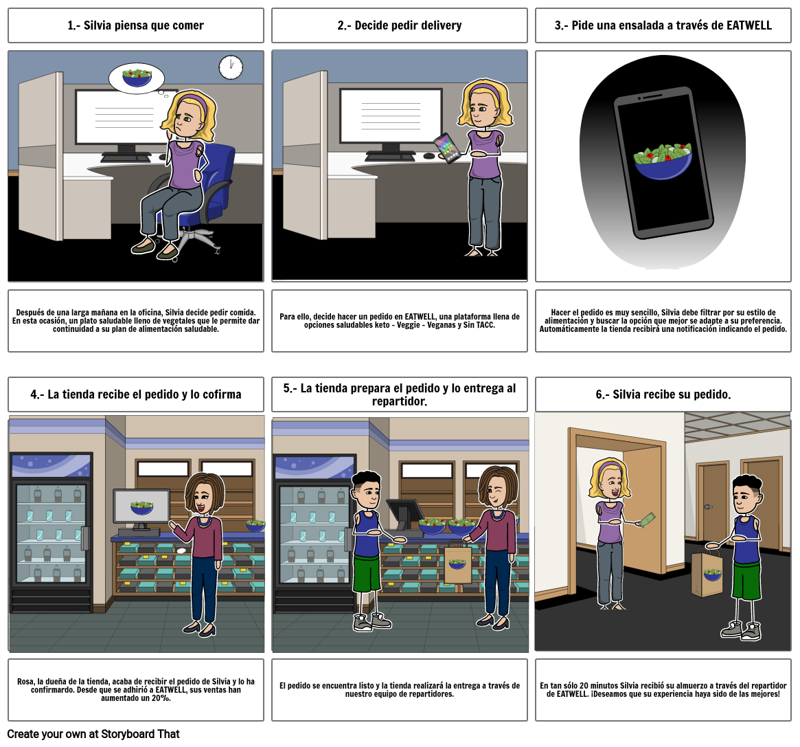 Storyboard - UX