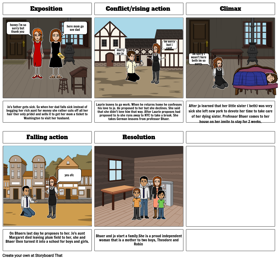 little women Storyboard by 6f7a61b6