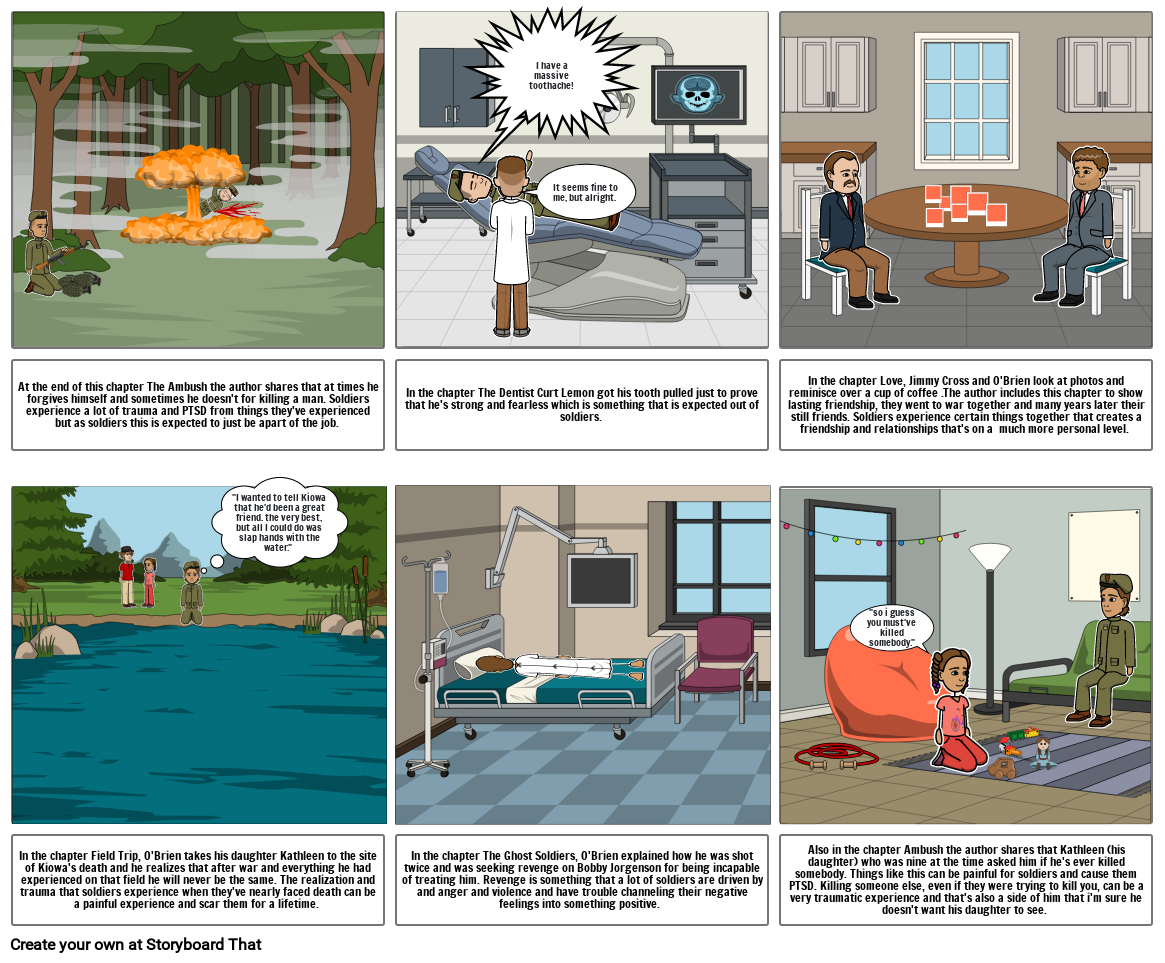 The Things They Carried Storyboard By 6f7f1602 the-things-they-carried-storyboard-by-6f7f1602