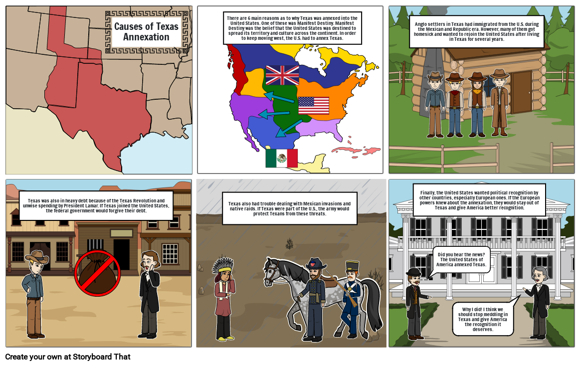 Causes of Texas Annexation