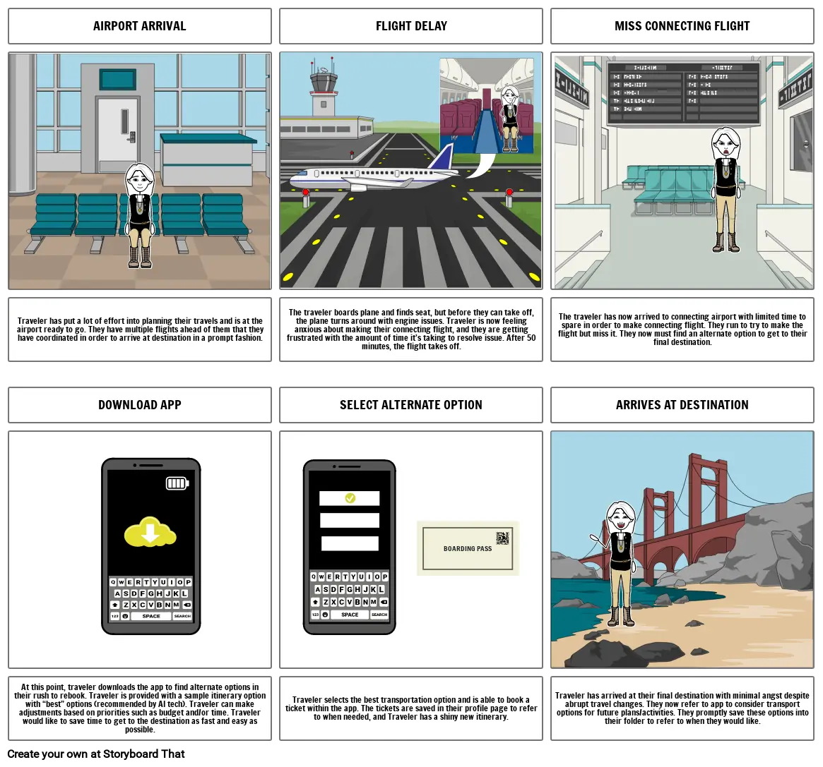 Module 2 Travel App (Kaitlyn and Annie)