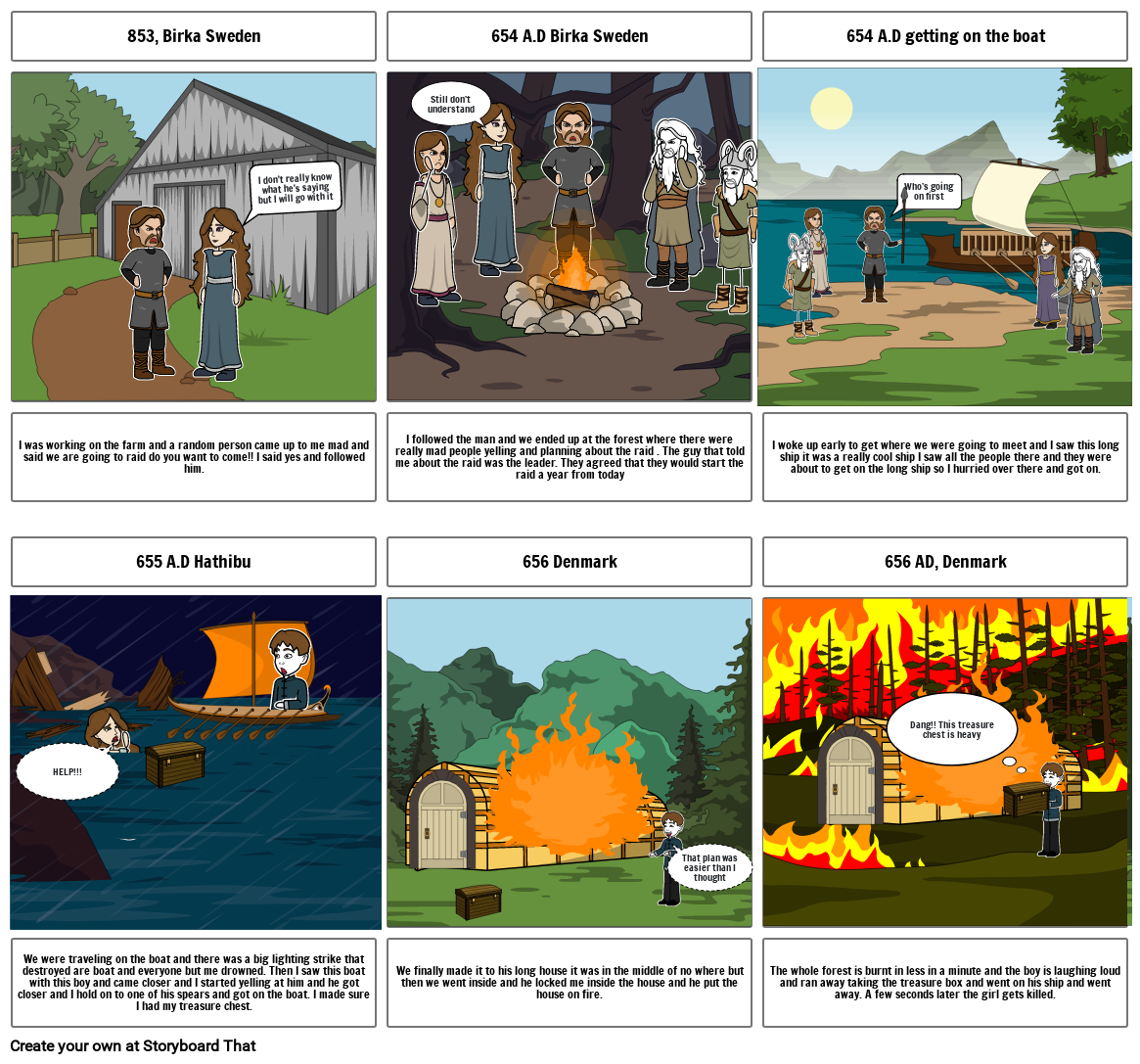 Vikings saga Storyboard por 6fadcc0c