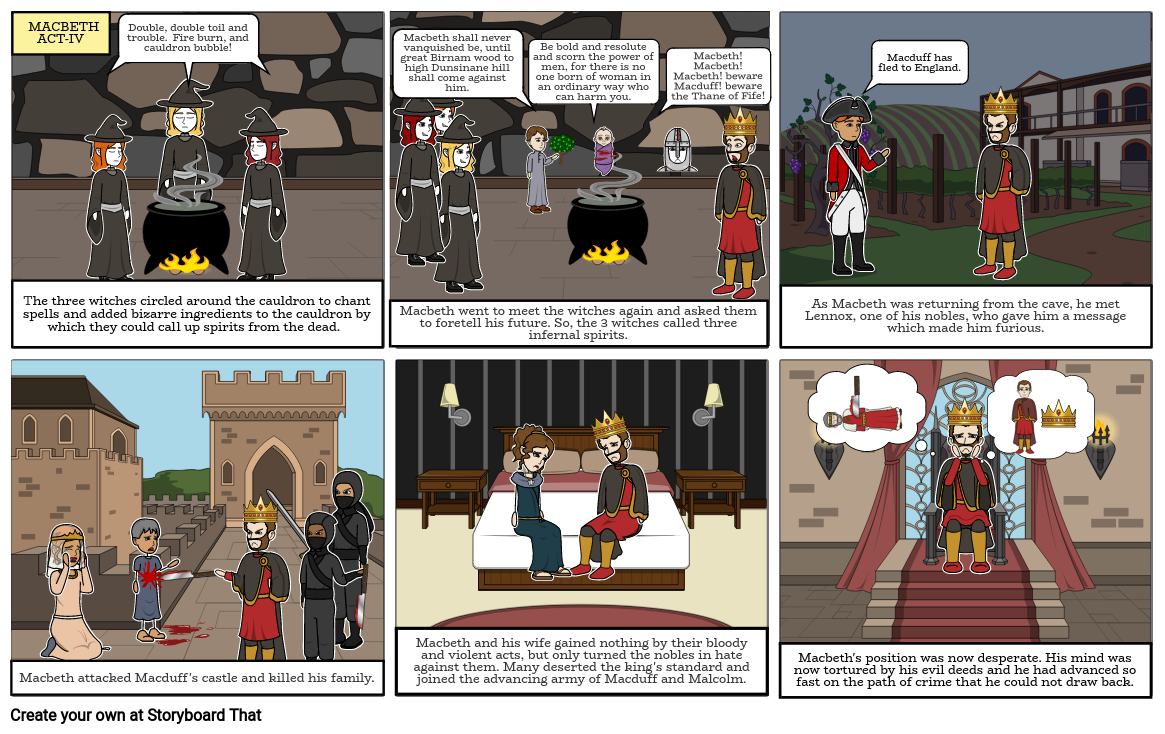 Macbeth Storyboard Por 6fb9934f